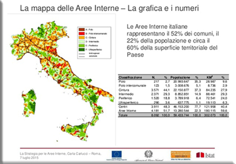 La comunità e il territorio come scelta