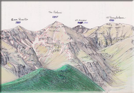 Brevi note sull’Appennino