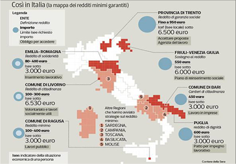 Reddito di cittadinanza