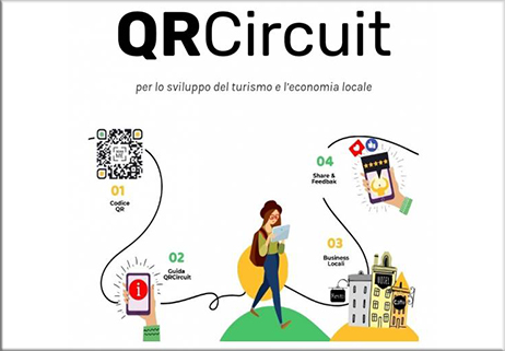 “QrCircuit” 