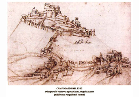 Origine del nome di Campobasso 