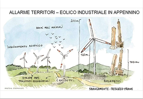 La rivincita del paesaggio e del territorio